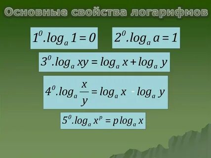 4 свойства логарифма