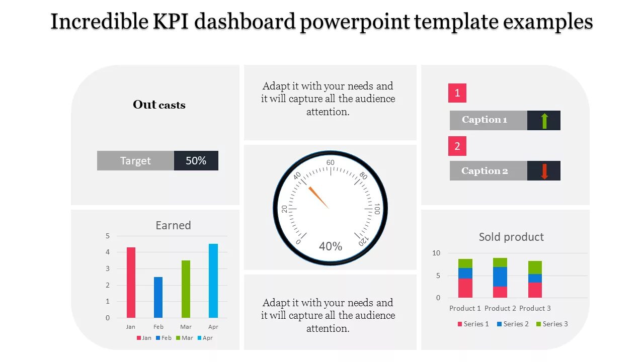 Kpi bi. Дашборд по KPI. KPI блока HR департамента дашборд. Дашборд в POWERPOINT. KPI темплейт.