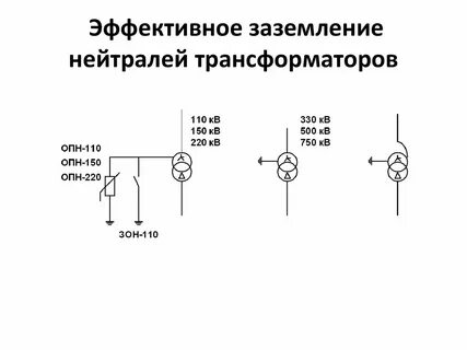 Какой способ заземления нейтрали называют компенсированной нейтралью