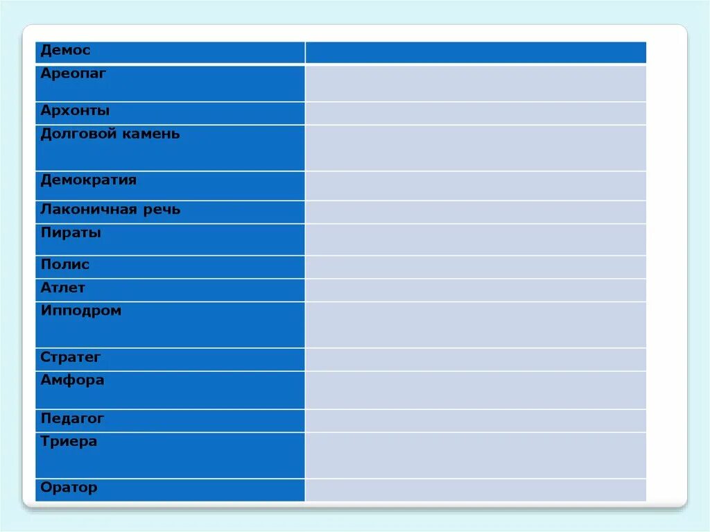 Демос ареопаг архонты долговой камень. Полис ареопаг Архонты Демос. Что такое полис Демос ареопаг Архонты долговой камень. : Полис, Демос, ареопаг, Архонты долговой камень, демократия. Понятия - полис, Демос,ареопаг,Архонты,долговой камень..