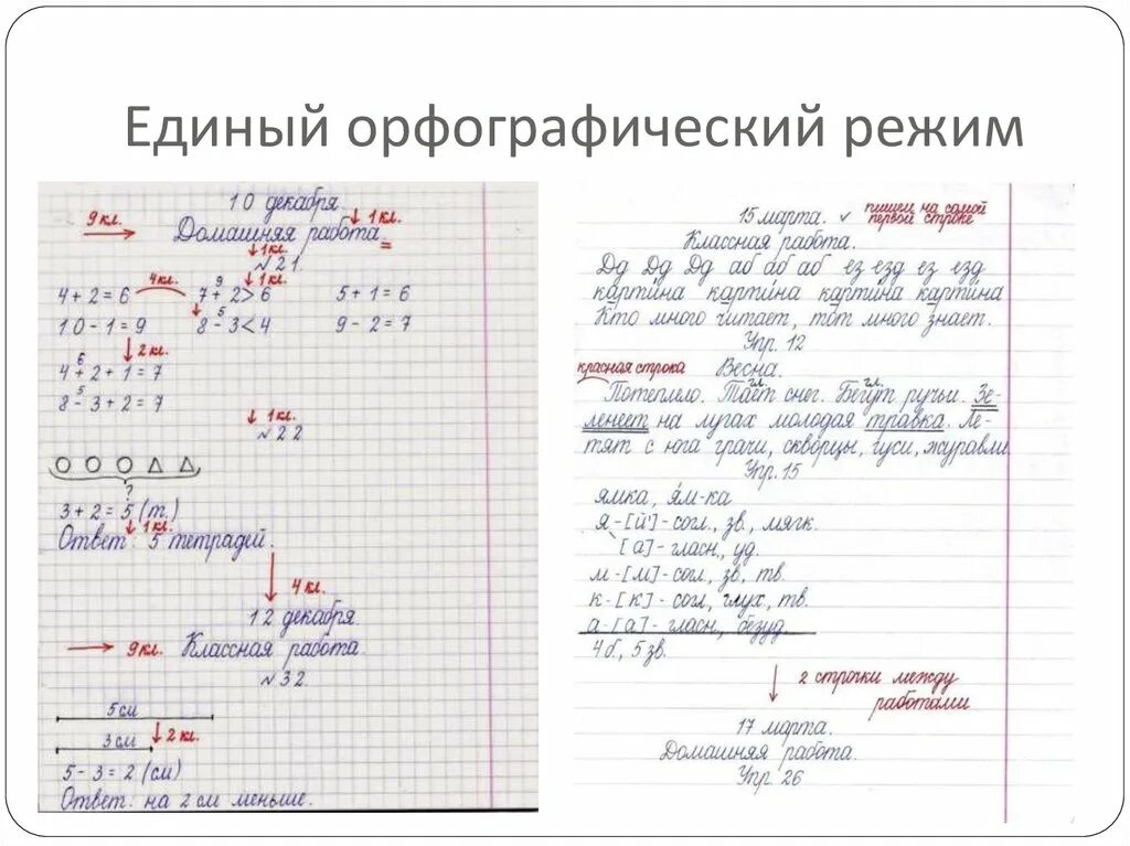 Ведение рабочих тетрадей. Орфографический режим в начальной школе по ФГОС школа России. Орфографический режим в начальной школе по ФГОС 2 класс. Орфографический режим по математике 2 класс ФГОС школа России. Орфографический режим в начальной школе в тетрадях.