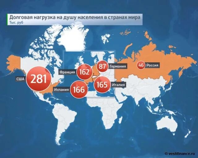 Процент нагрузки. Закредитованность населения по странам. долговая нагрузка. закредитованность населения в мире. уровень долговой нагрузки населения.