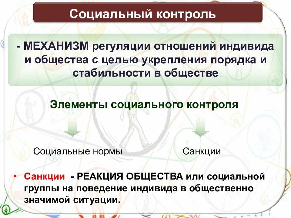Через усвоение социальных норм осуществляется социализация индивида. Соц нормы и отклоняющееся поведение. социальные нормы поведения. социальные нормы и отклоняющееся поведение презентация. социальные нормы и девиантное поведение.