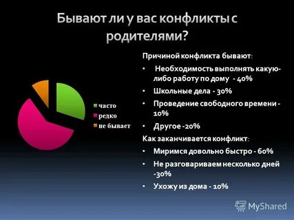 Чем заняться в свободное время дома