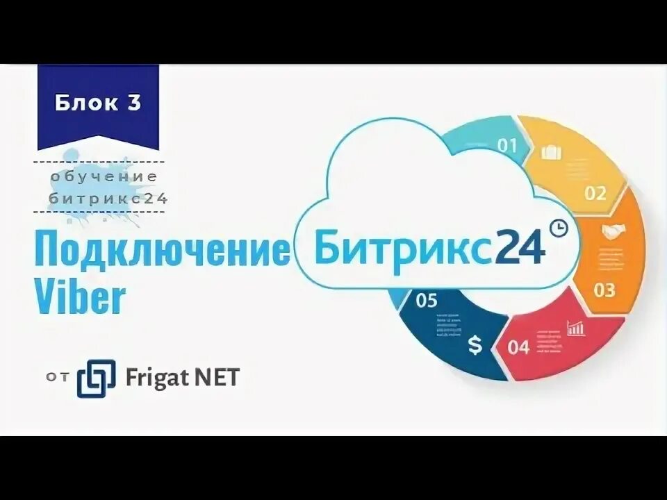Обучение битрикс24. Битрикс 24 обучение. битрикс обучение. модуль обучение битрикс 24.