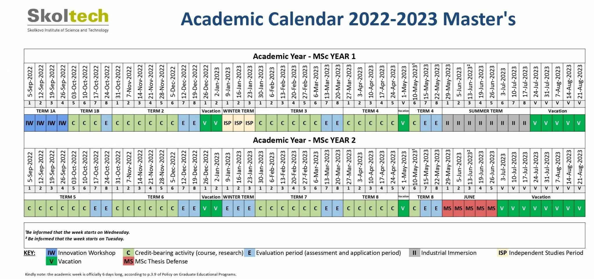 Calendar Academic 2022-2023. Skoltech Academic Calendar 2022-2023. Skoltech Calendar. Avalon 2022 2023.