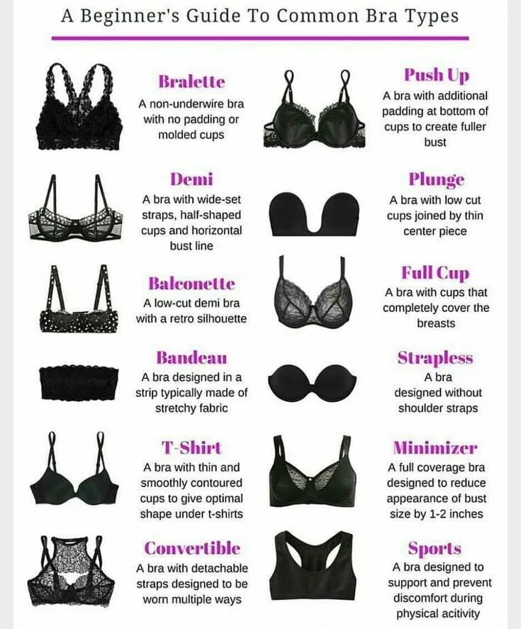 Brassiere перевод. Sport size. Как правильно надеть бюстгальтер невидимку. Bra image. Brassiere перевод.
