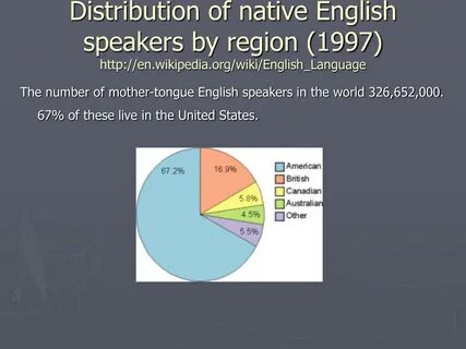 The native speakers of english