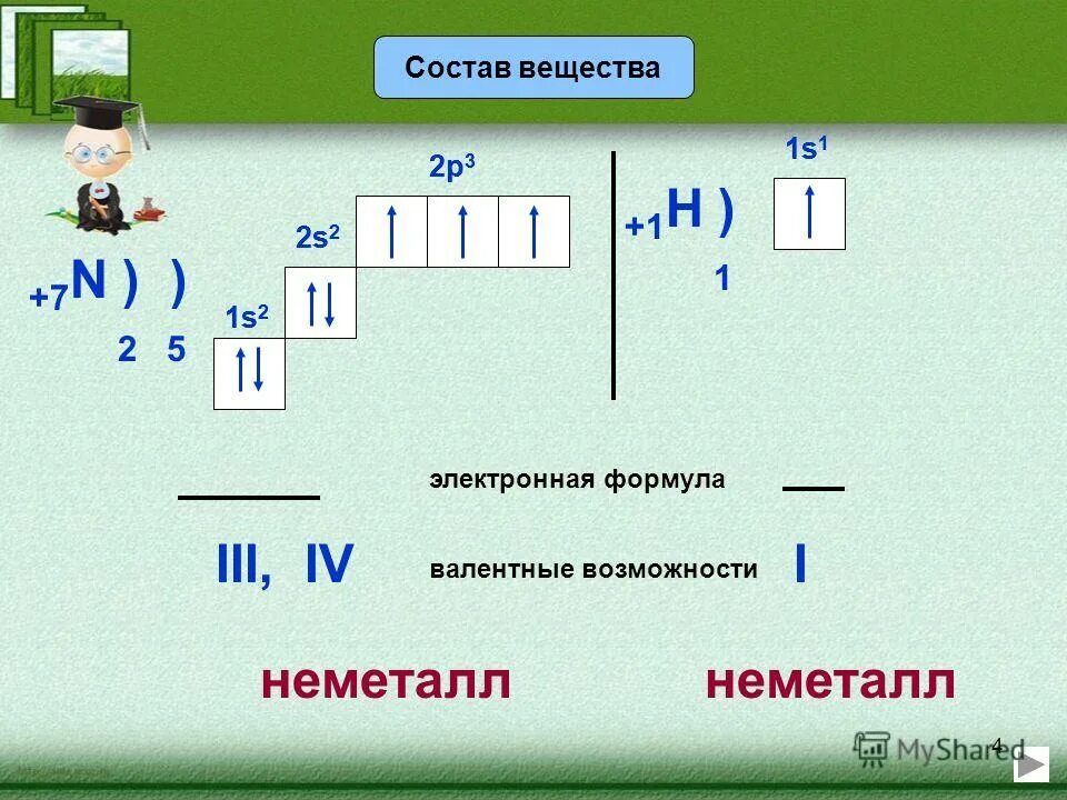 Соединение состава произошло