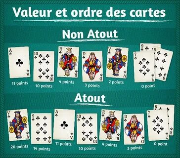 Des cartes