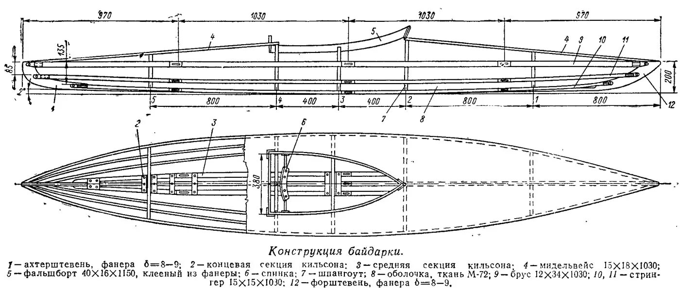 Конструкции весел. Каркас байдарки Таймень 3 чертеж. Байдарка RZ 85 чертежи. Байдарка Таймень 3 чертежи. Схема байдарки Таймень 2.