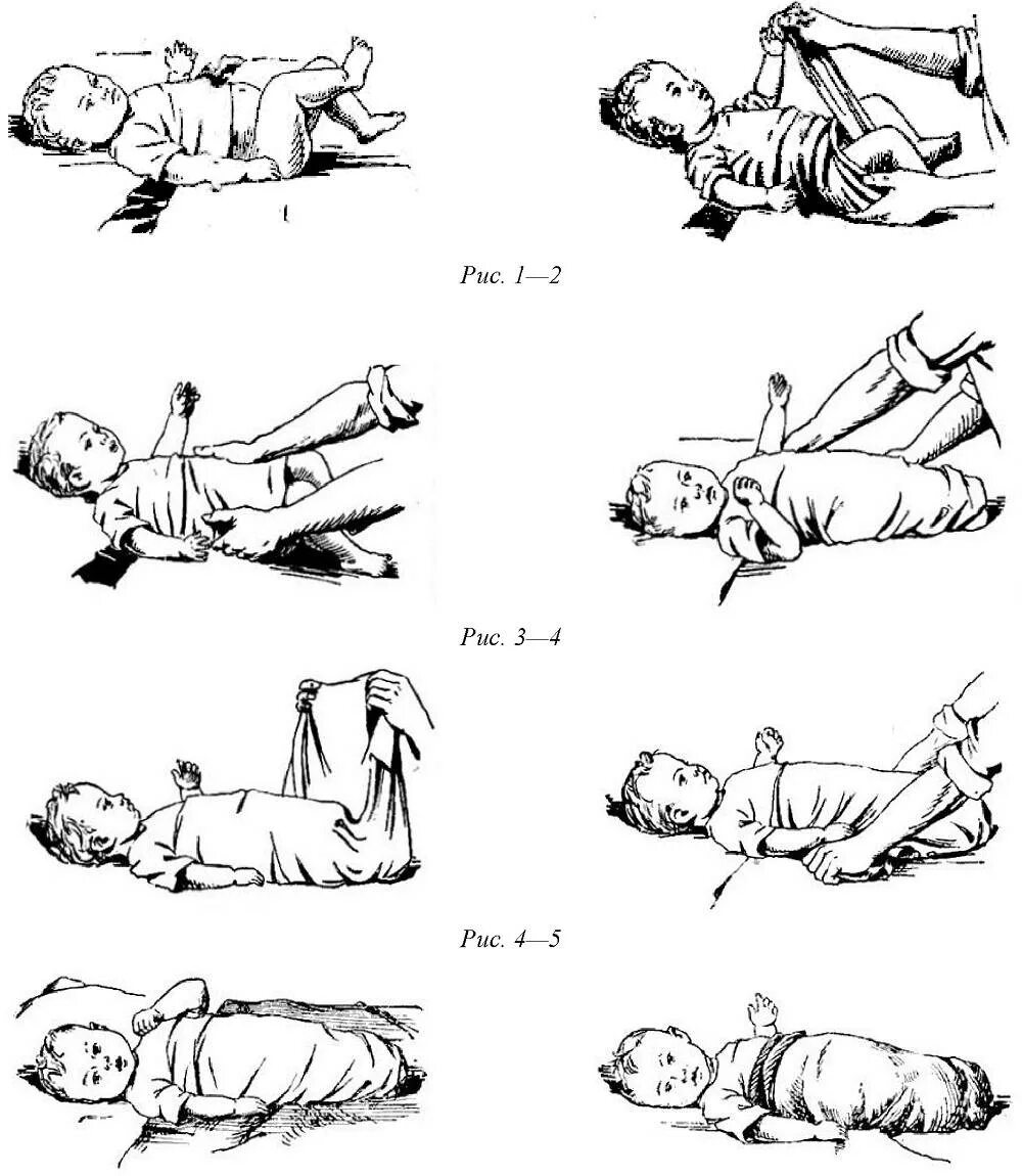 Новорожденный ребенок пеленание. Пеленание новорожденного алгоритм. Техника пеленания ребенка алгоритм. Методика пеленания новорожденного. Пеленание новорожденного ребенка алгоритм.