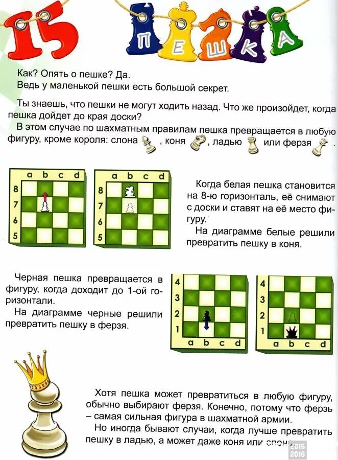 Пешке можно бить назад. Превращение пешки в шахматах. Превращение пешки в ферзя. Как может есть пешка. Как ходит пешка в шахматах.