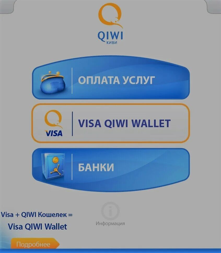 Киви украина. Киви система платежей. Система быстрых платежей QIWI. Международная платежная система киви.