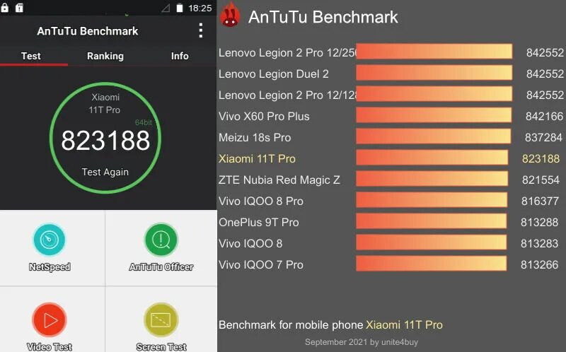 Xiaomi redmi 12 pro antutu. Samsung a32 ANTUTU. Xiaomi Note 10 5g ANTUTU Benchmark. Смартфон Xiaomi poco f3 6 128gb антуту. Xiaomi Redmi Note 9 антуту.