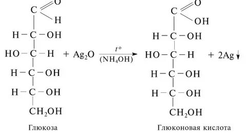 Как из глюконовой кислоты получить глюконат кальция