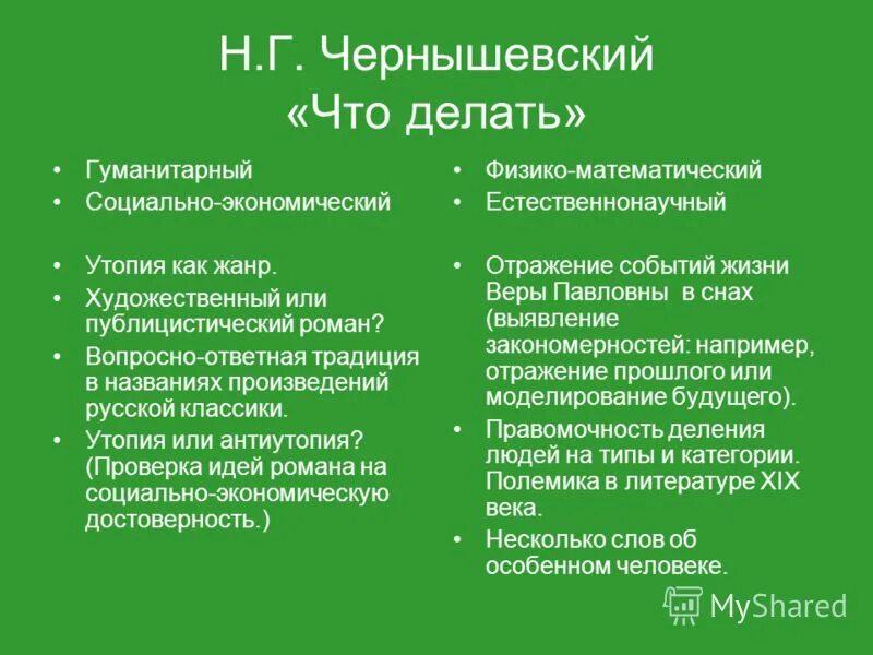 Г. Четвертый сон веры павловны. Четвертый сон веры павловны чернышевский. Утопия в романе что делать. Утопические идеи в романе чернышевского что делать.