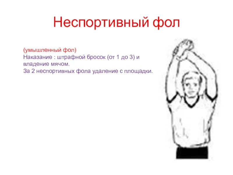 неспортивный фол. неспортивный фол в баскетболе. это фол игрока не связанный контактом с соперником. фол. нарушения в баскетболе.