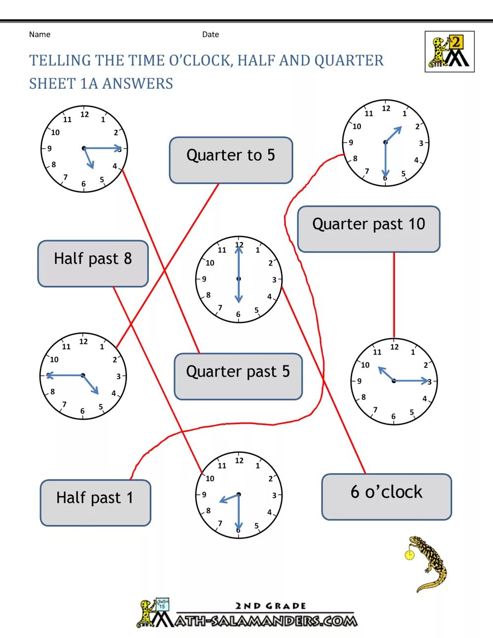 O Clock Quarter past half past Quarter to. O'Clock half past Worksheet. Время в английском языке Quarter past. Telling the time in English Worksheets. Quarter to перевод