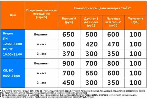 Со скольки лет можно работать и где