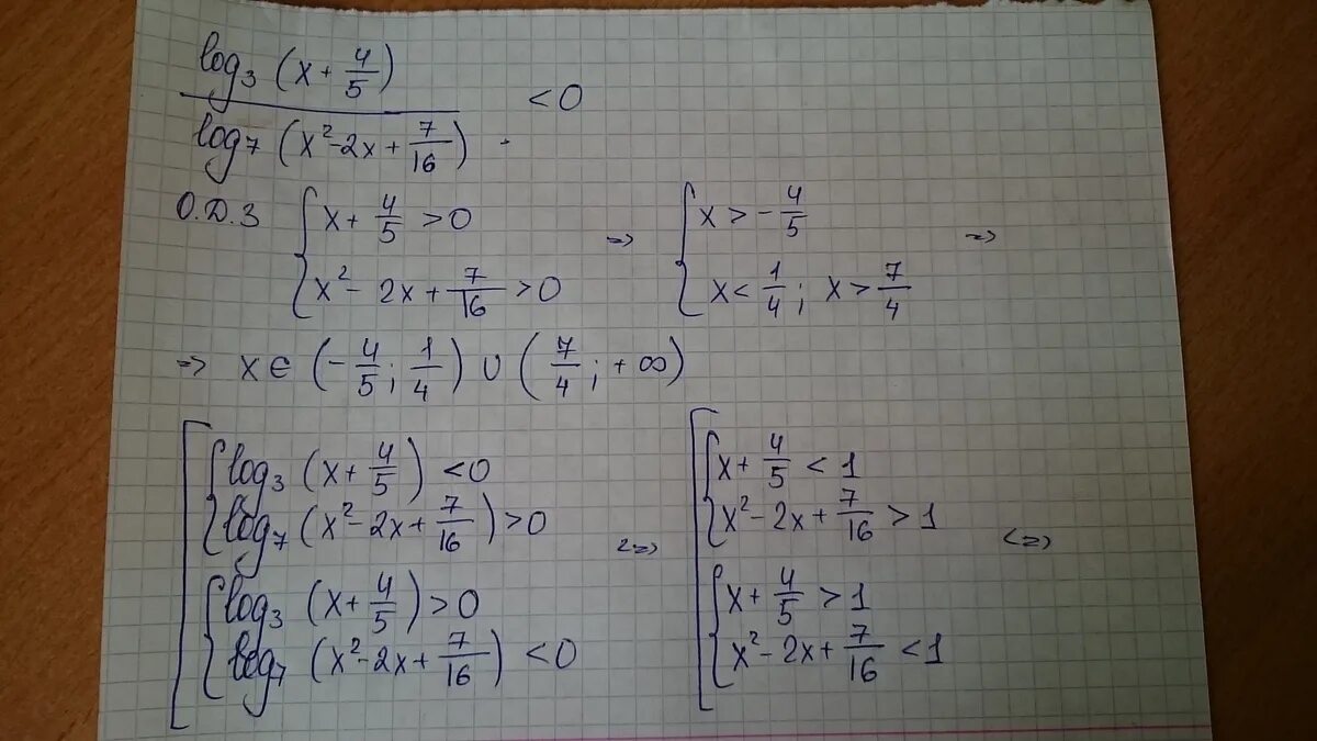 3x 17 x 9 x 3. X2=7. (X-7)(X+3). X2+a2-7x-5a x+a. 3-X/7 X/3.
