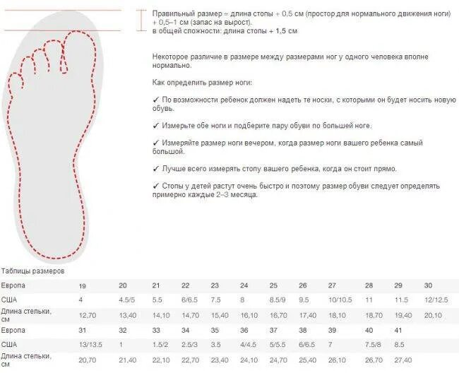 Стопа ребенка таблица. Как определить стельку по размеру стопы. Стандартный размер стельки обуви 40 размера. Длина по стельке и размер детской обуви. Viking Размерная сетка детской обуви по стельке.