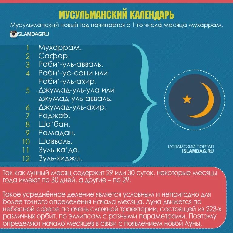 Исламский календарь. Мусульманский календарь. Мусульманский. Месяцы мусульманского календаря.