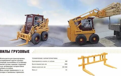 Размеры мксм 800