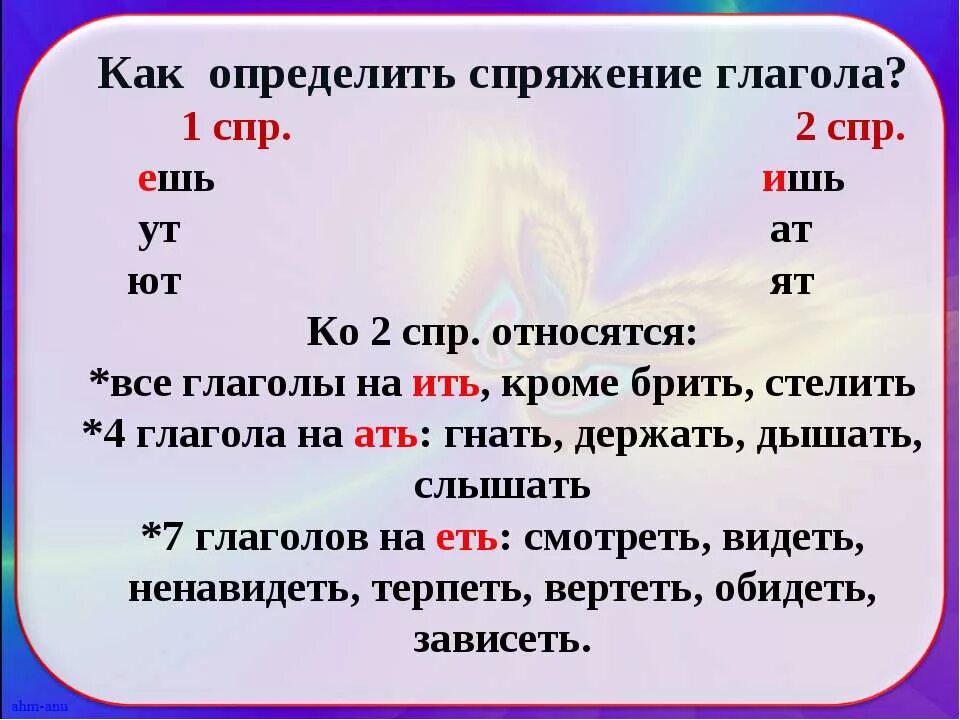 Светящейся спряжение. 1 СПР 2 СПР. Спряжение глаголов. АТ ят спряжение. Как определить спряжение.