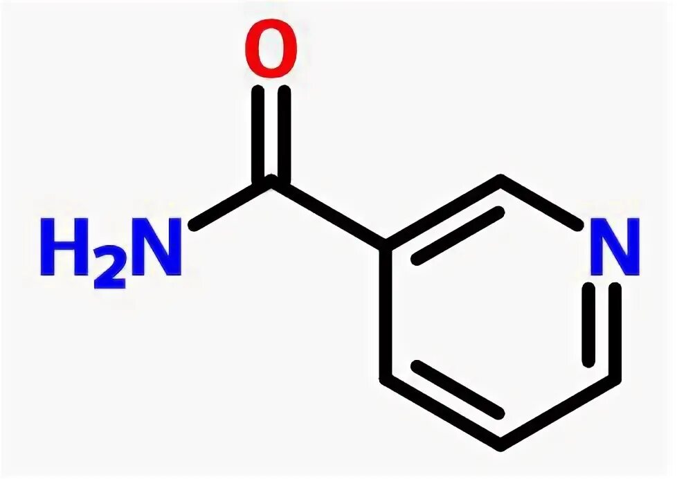Можно ли сочетать ниацинамид. Витамин b3 никотинамид формула. Можно ли сочетать ниацинамид. Сыворотка с ретинолом и ниацинамидом. Novosvit сыворотка активатор для лица ниацинамид 5% 25мл.