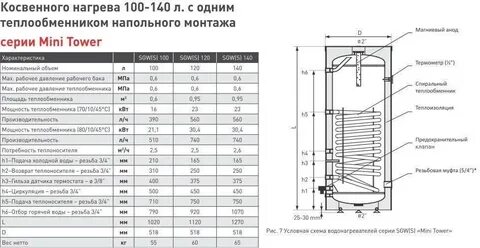 Косвенный теплообменник