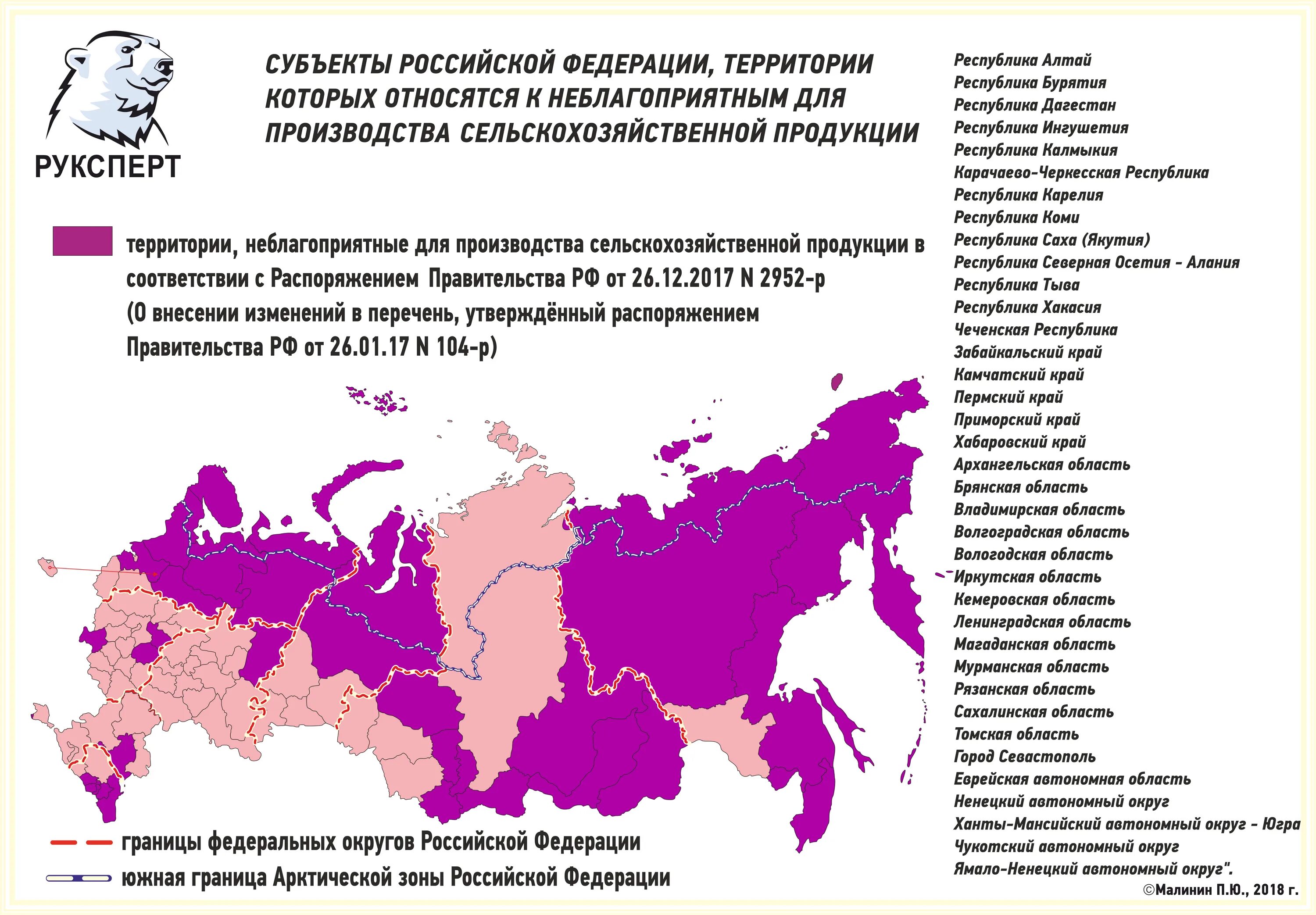 Территория входящая в субъект РФ. Россия субъекты Федерации. Состав России по субъектам. Субъекты Российской Федерации список.