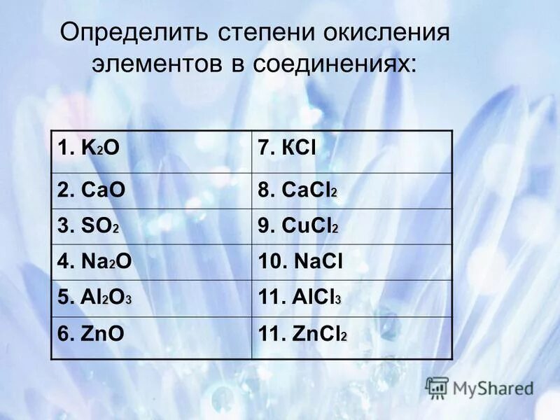 Caoопределить степень окисления. So2 степень окисления. Определите степени окисления в соединениях so3. Определите степени окисления в соединениях so3. H2so3 валентность.