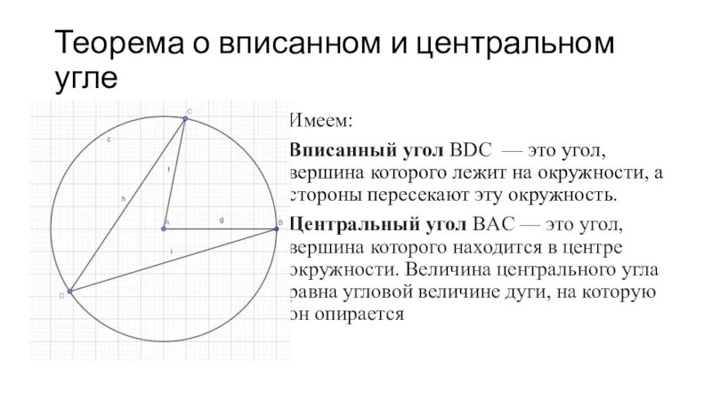 Теорема о центральном угле окружности. Теорема о Центральном и вписанном угле. Теорема о вписанном и Центральном УОЛЕ. Теорема о вписанных и центральных углах.