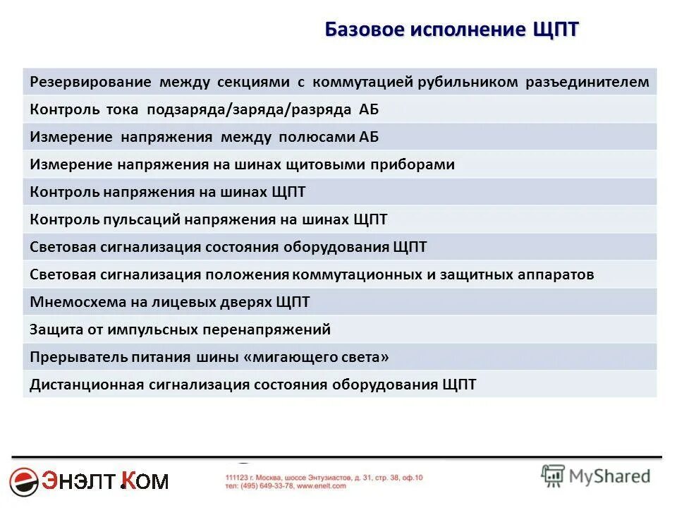 Базовое исполнение. Базовое исполнение. Кцкп 5 веза. 1-0,5-1,6мпа-42-t1-м1-ip65 стэнли. Базовое исполнение.