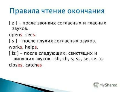 Звонкие согласные в английском языке таблица