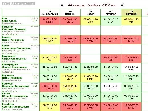 Расписание врачей через интернет