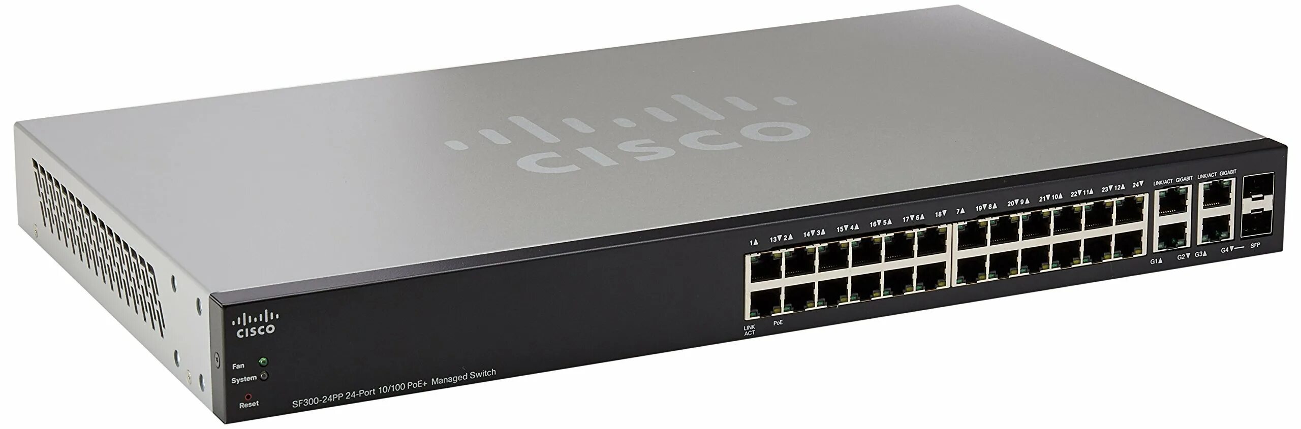 Триста 24. Коммутатор poe cisco sb sf220-24p-k9-eu. Бис-300 (ампула 3мл) цв. Коммутатор cisco sf 300-24 24-port. Cisco sf300-24.