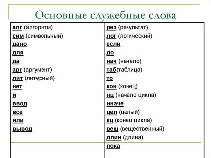 Служебных слов английского