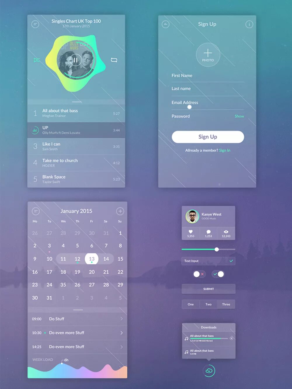 Ux ui для создания идеального продукта