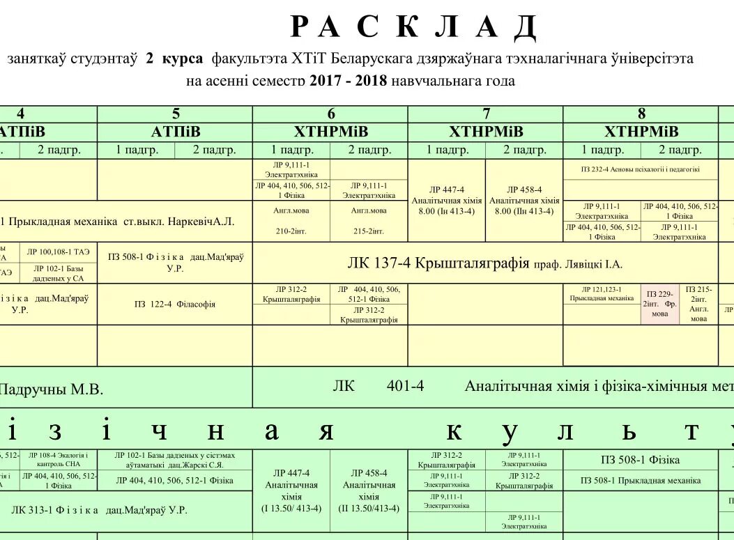 Расписание занятий факультеты. График занятий на семестр. Расписание занятий 1 семестр. БНТУ расписание. Расписание БГТУ.