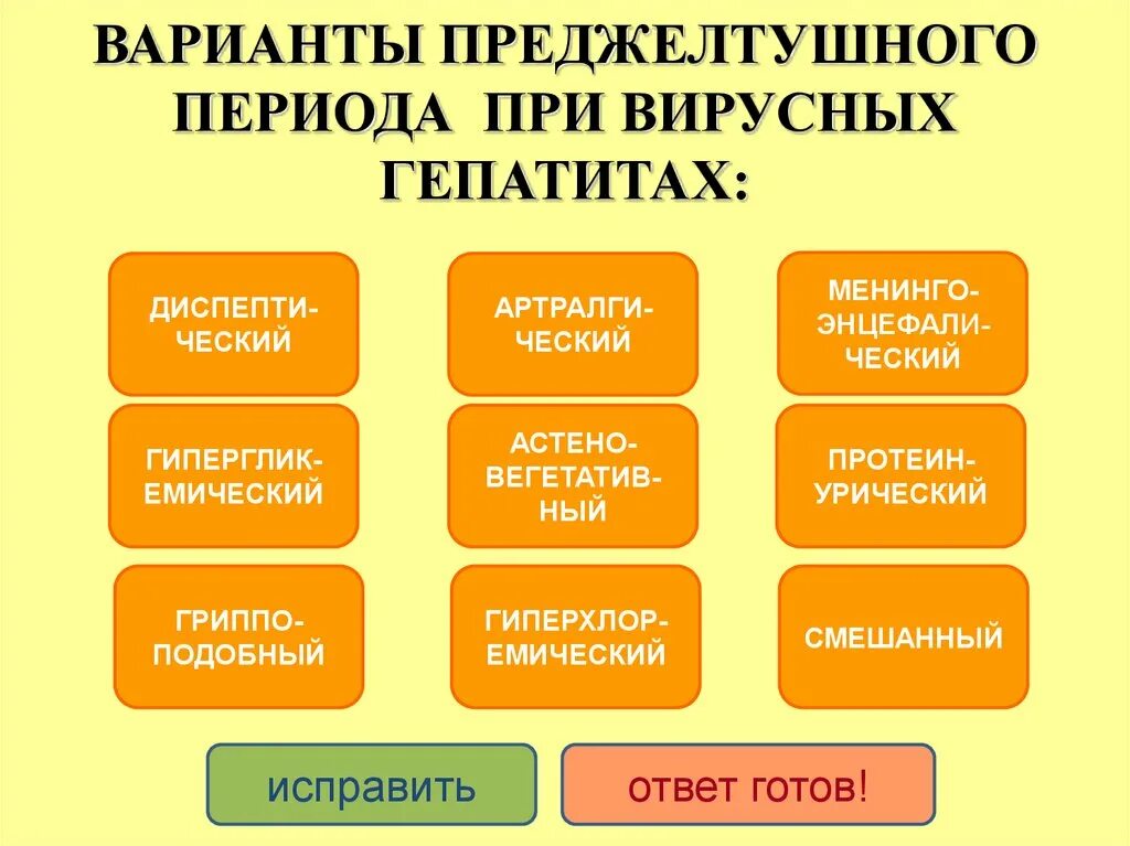 Варианты преджелтушного периода вирусных гепатитов. Клинические проявления преджелтушного периода вирусных гепатитов:. Варианты преджелтушного периода при вирусных гепати. Варианты течения преджелтушного периода вирусного гепатита а.