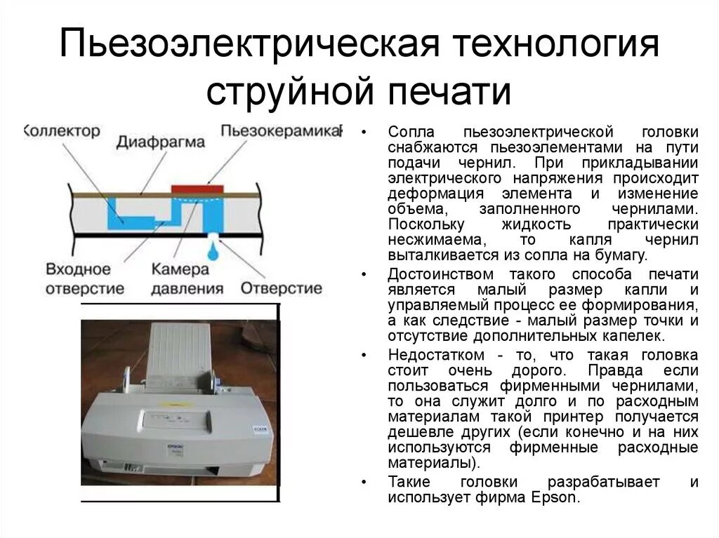 Виды бумаги для струйного принтера. Пьезоэлектрический метод струйных принтеров. Пьезоэлектрический метод печати принтеры. Пьезоэлектрическая струйная печать минусы. Пьезоэлемент головки струйного принтера.