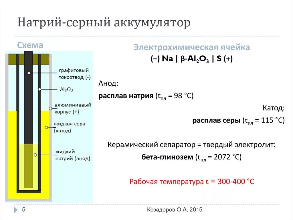 Натрий ионный аккумулятор. Натрий-ионный аккумулятор схема. Натрий-серная аккумуляторная батарея. 1.3. Натрий-серные аккумуляторы. Литий-серный аккумулятор схема.