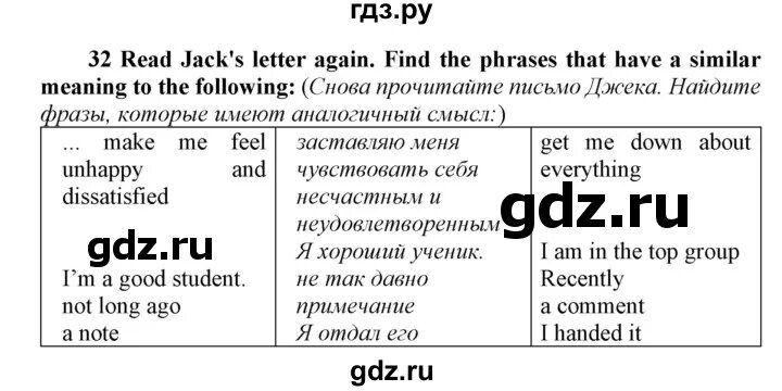 Найти Ответы По Фото Английский 8 Класс - Telegraph