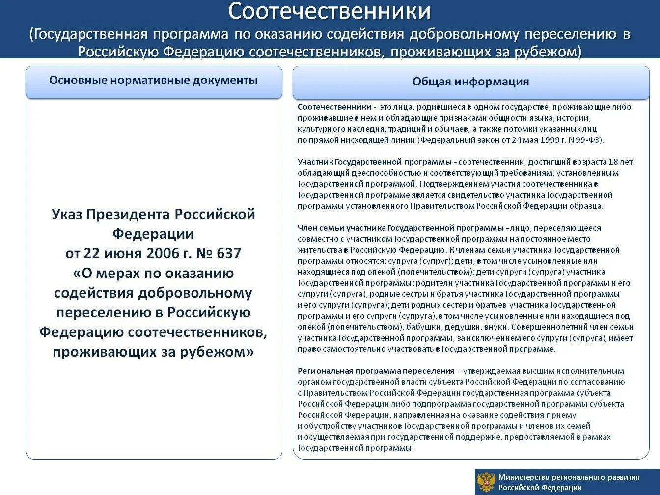 Участия в программе соотечественник. Программа переселения соотечественников. программа соотечественники. программа добровольного переселения соотечественников в россию. государственные программы.