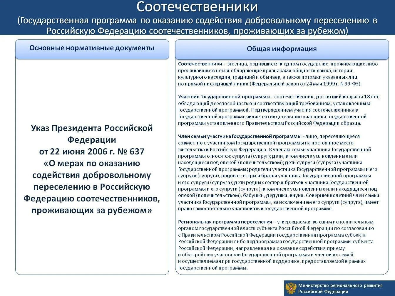 Переселение соотечественников регионы. Программа переселения соотечественников. Программа соотечественники. Программа по переселению соотечественников. Программа добровольного переселения соотечественников в Россию.