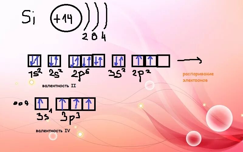 Формула кремния и серы. Электронная структура атома кремния. Строение атома кремния электронно графическая формула. Электронно-графические формулы валентных электронов кремния. Изобразить электронное строение атома кремния.
