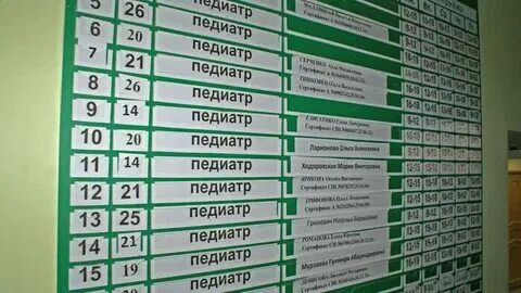Прием в поликлинике врача педиатра участкового