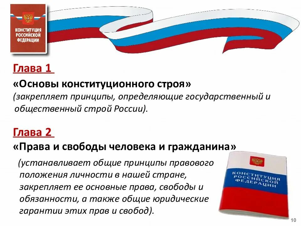 Какой конституционный принцип 1 главы конституции. Первая глава Конституции РФ. 1 И 2 глава Конституции РФ. 1 Глава Конституции основы конституционного строя. Глава 1 Конституции РФ основы конституционного строя.